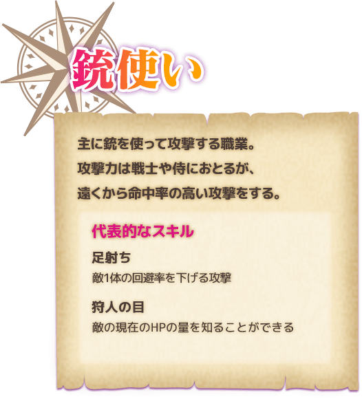 銃使い